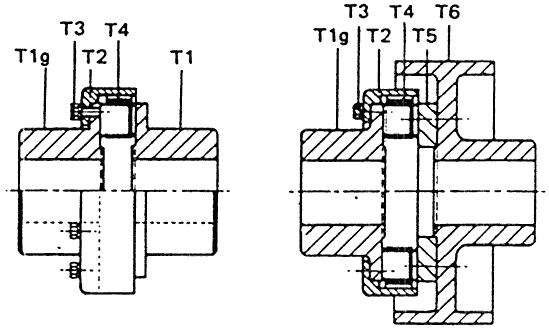 sella_tx_coupling